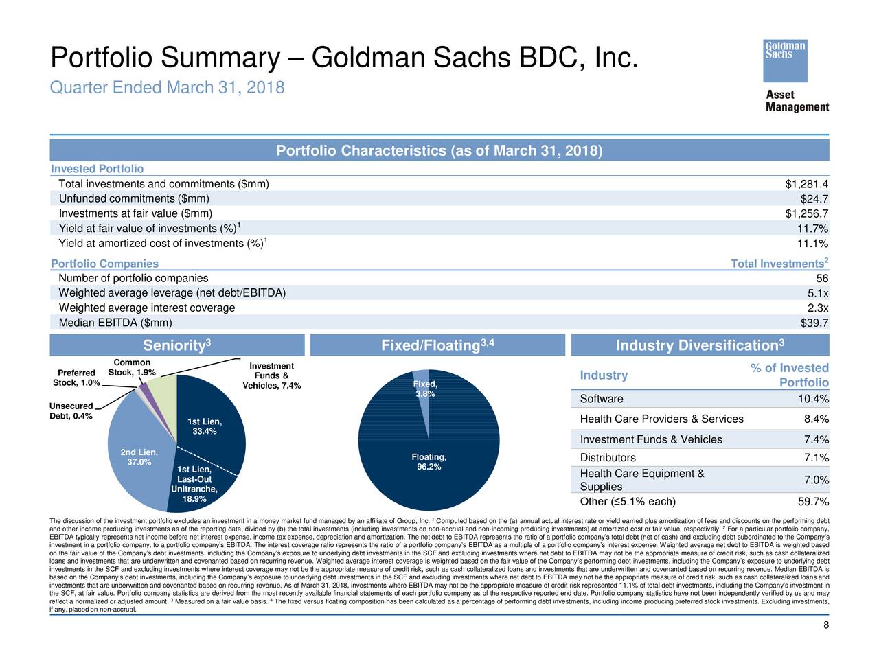 Goldman Sachs BDC 2018 Q1 - Results - Earnings Call Slides (NYSE:GSBD ...