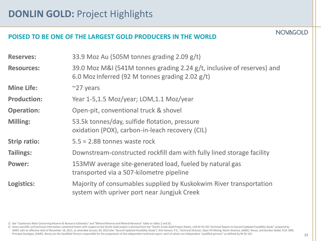 DONLIN GOLD: Project Highlights