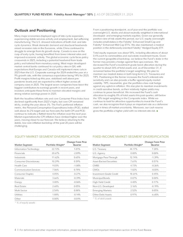 Fidelity Asset Manager 50% Q4 2024 Review (Mutual Fund:FASMX) | Seeking ...