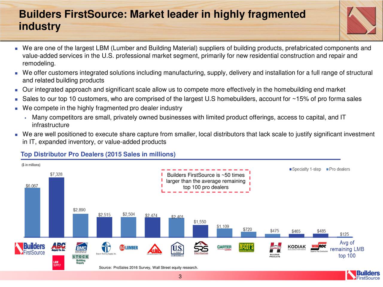 builders-firstsource-inc-2016-q3-results-earnings-call-slides