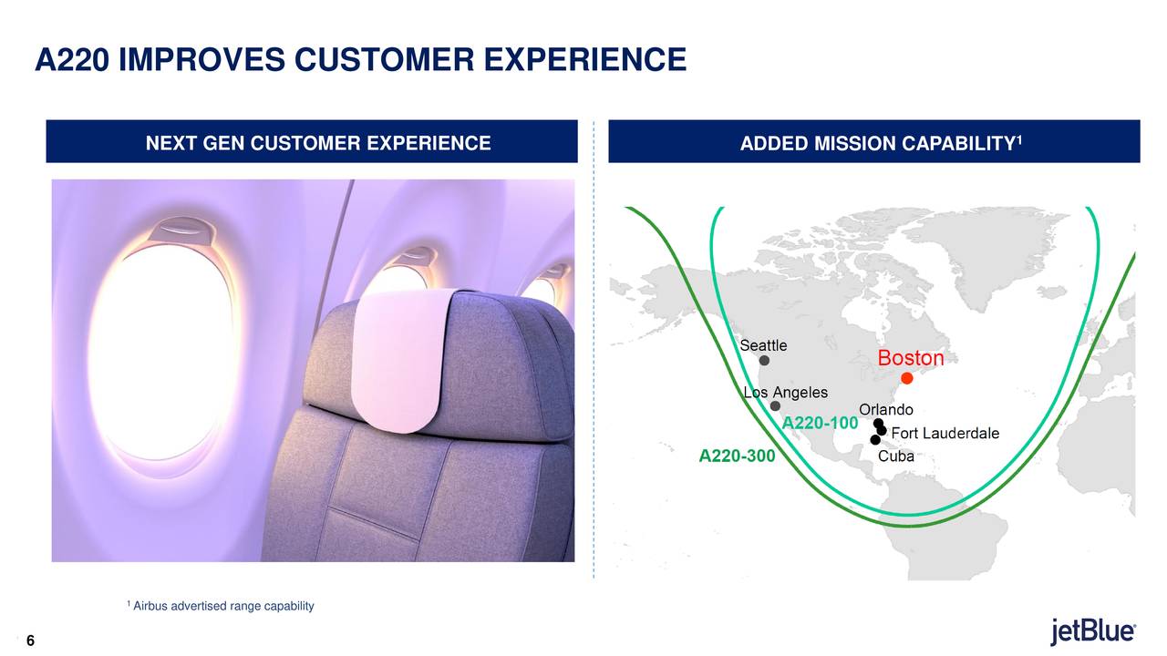 A220 IMPROVES CUSTOMER EXPERIENCE