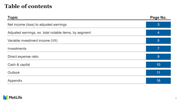 MetLife, Inc. 2023 Q4 - Results - Earnings Call Presentation (NYSE:MET ...
