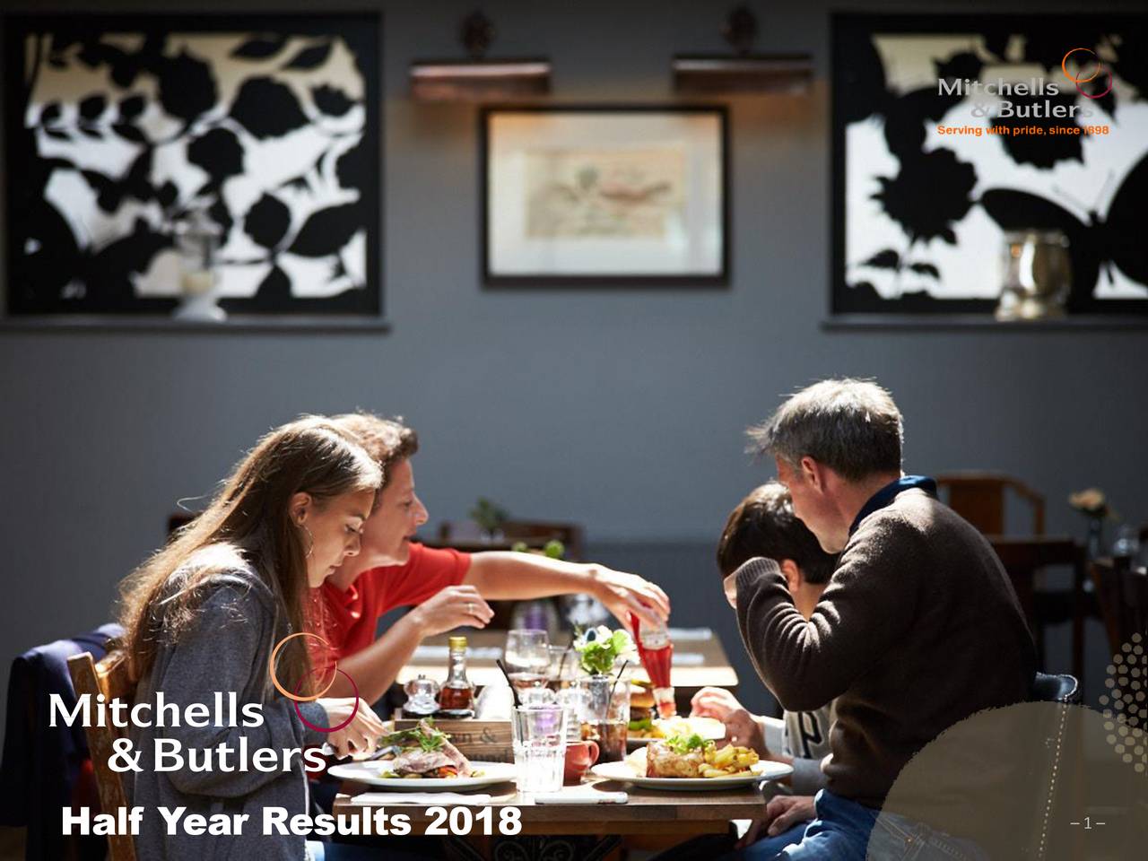 Mitchells & Butlers Plc ADR 2018 Q2 - Results - Earnings Call Slides ...