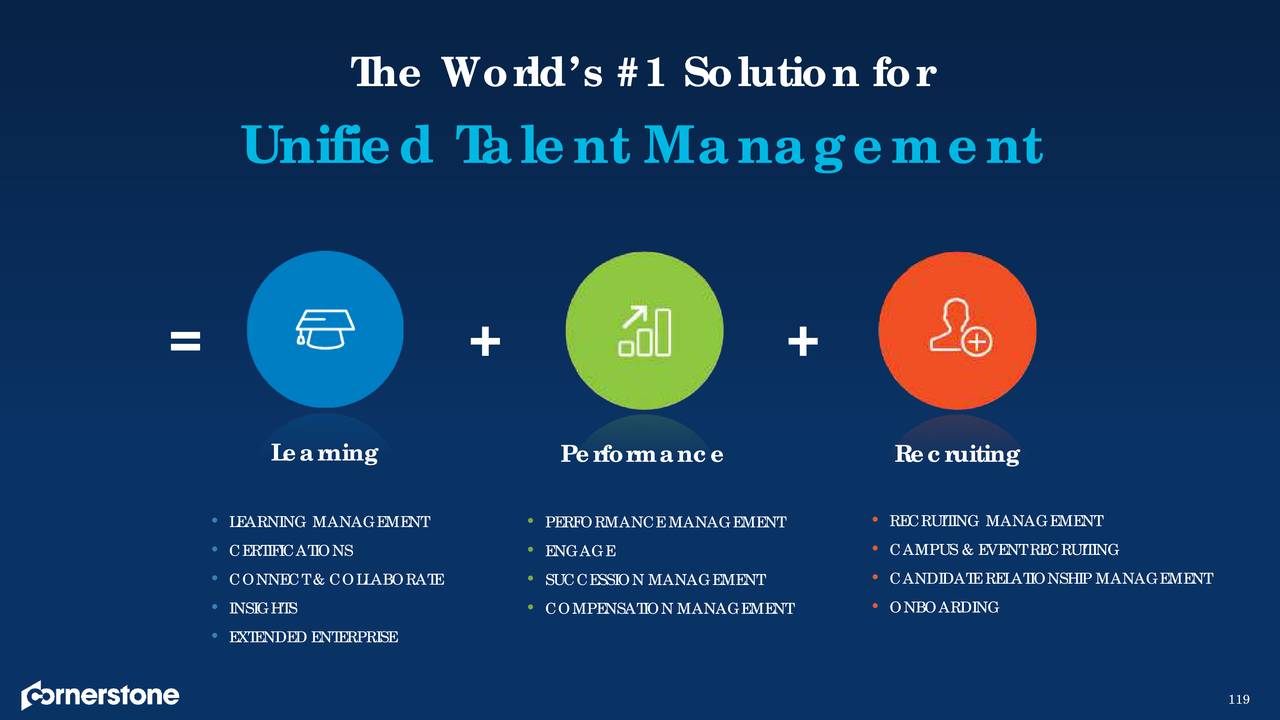 Cornerstone Ondemand Csod Investor Presentation Slideshow Nasdaq Csod Seeking Alpha