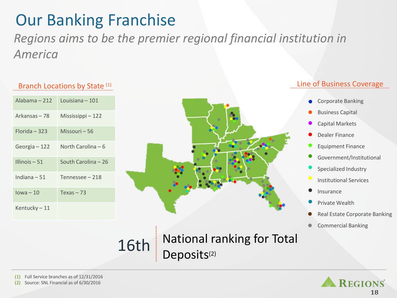 Regions Financial Corporation (RF) Presents At RBC Capital Markets