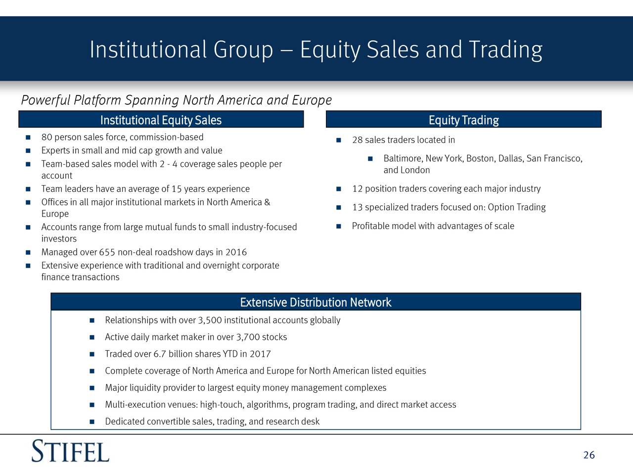 European equity option trading conference 2017