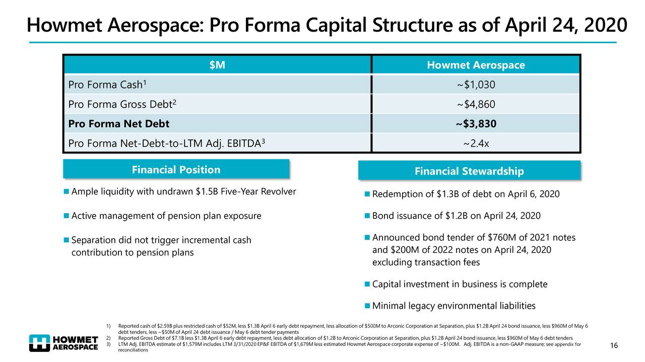 Howmet Aerospace Inc. 2020 Q1 - Results - Earnings Call Presentation ...