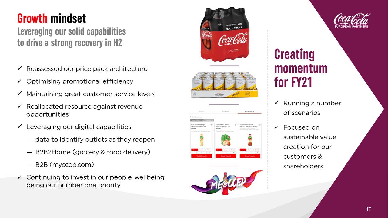 5 Key Takeaways from Coca-Cola's Latest Earnings Call