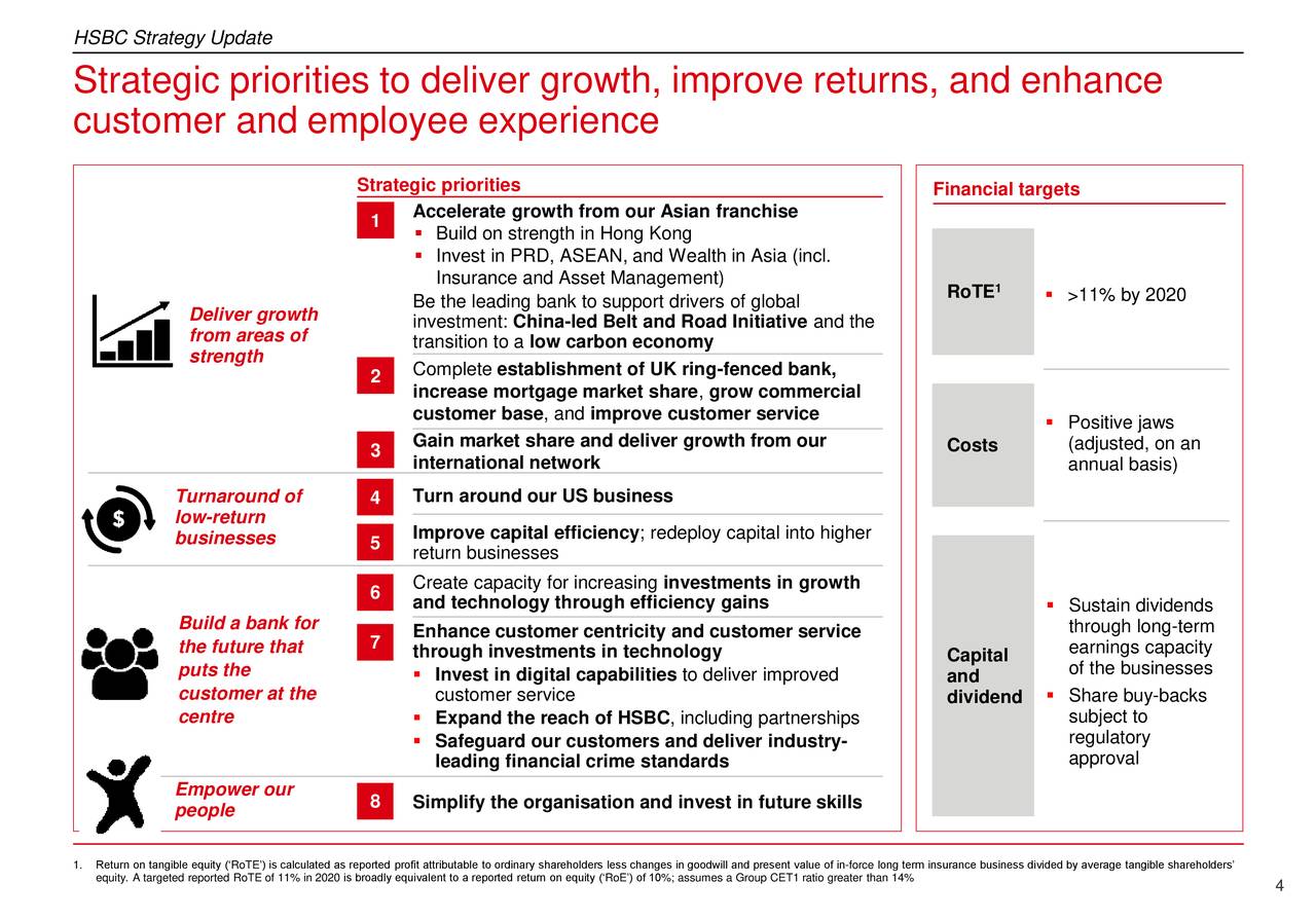 HSBC (HSBC) Strategy Update: Return To Growth And Value Creation ...