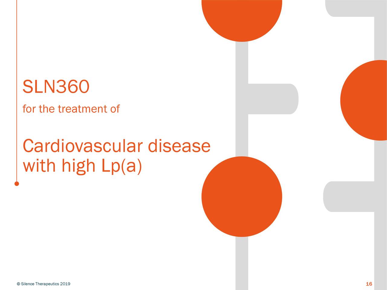 Silence Therapeutics Plc 2018 Q4 - Results - Earnings Call Slides ...