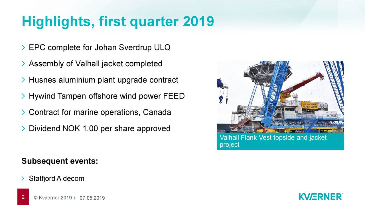 Highlights, first quarter 2019