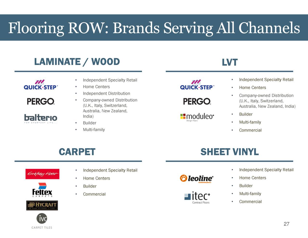 Mohawk Industries Inc. 2018 Q2 Results Earnings Call Slides (NYSE