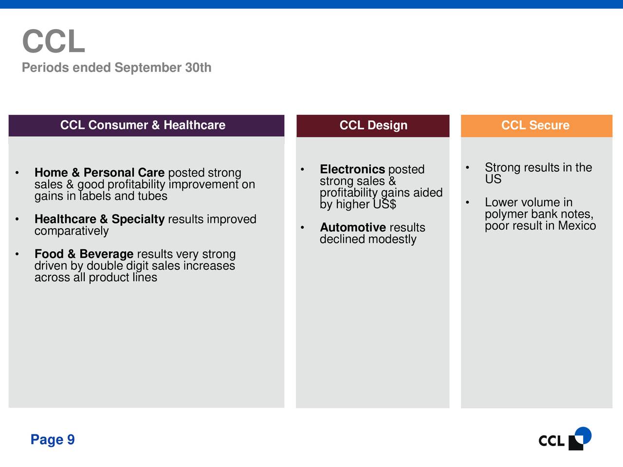 CCL Industries Inc.B 2018 Q3 - Results - Earnings Call Slides (OTCMKTS ...