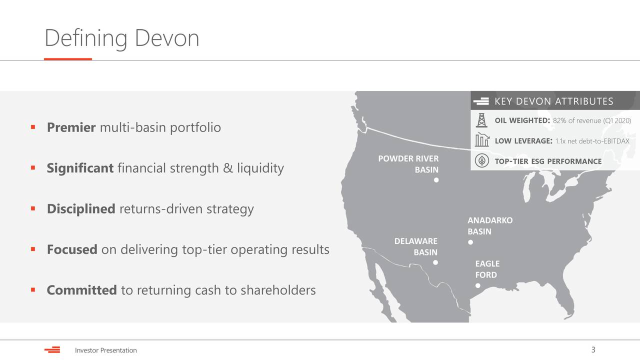 Devon Energy (DVN) Presents At JP Morgan Energy Conference - Slideshow ...