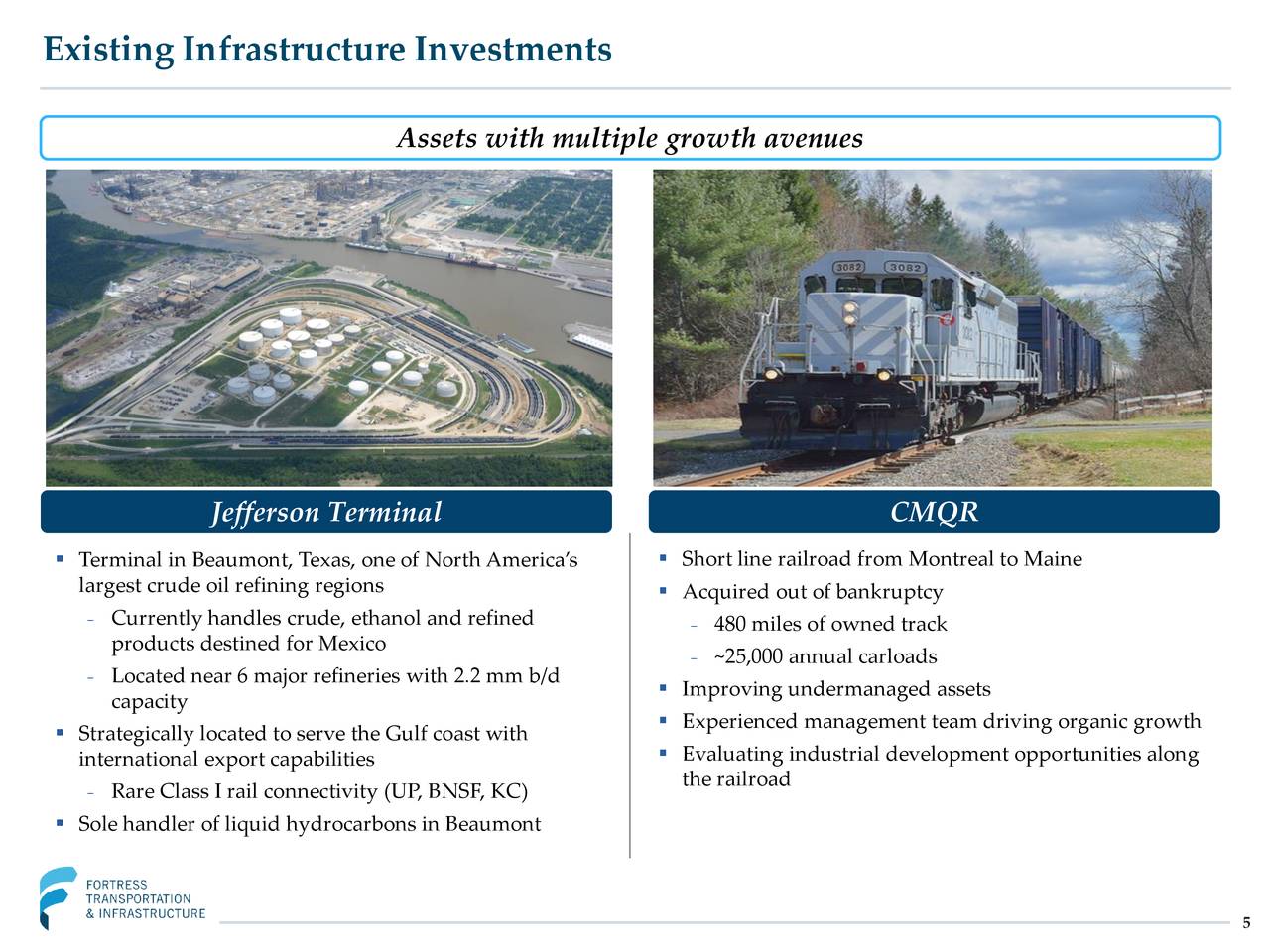 Fortress Transportation and Infrastructure Investors LLC (FTAI