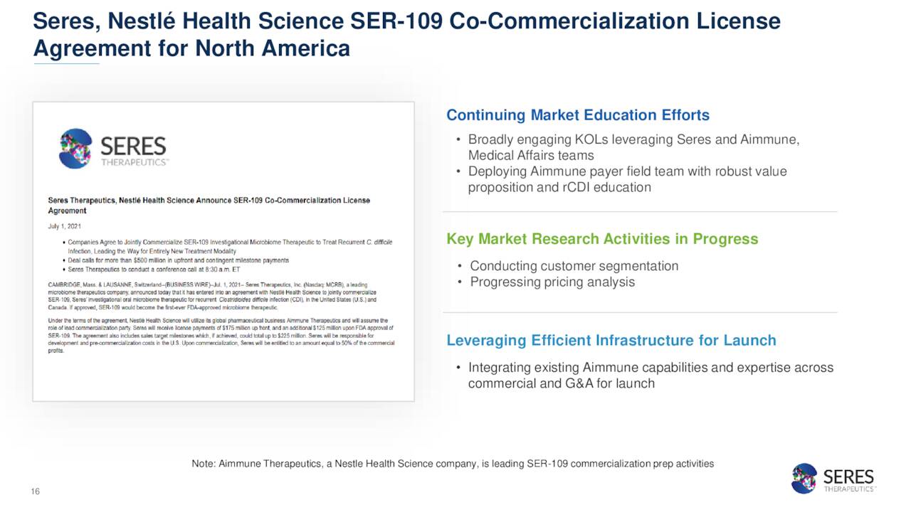 Seres, Nestlé Health Science SER-109 Co-Commercialization License