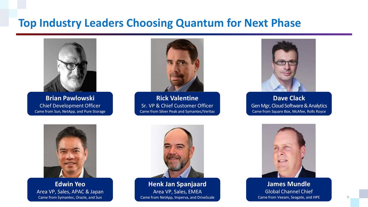 Top Industry Leaders Choosing Quantum for Next Phase