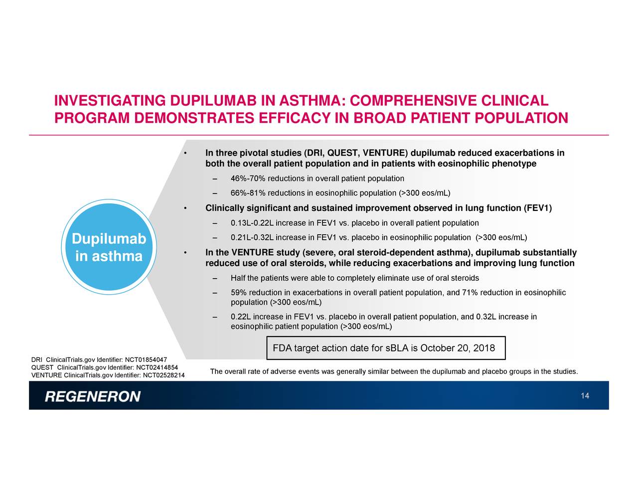 Regeneron Pharmaceuticals (REGN) Investor Presentation - Slideshow ...