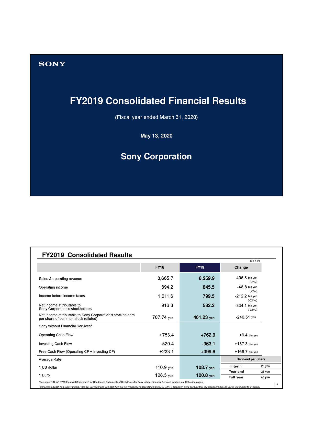 Sony Corporation 2020 Q4 Results Earnings Call Presentation (NYSE