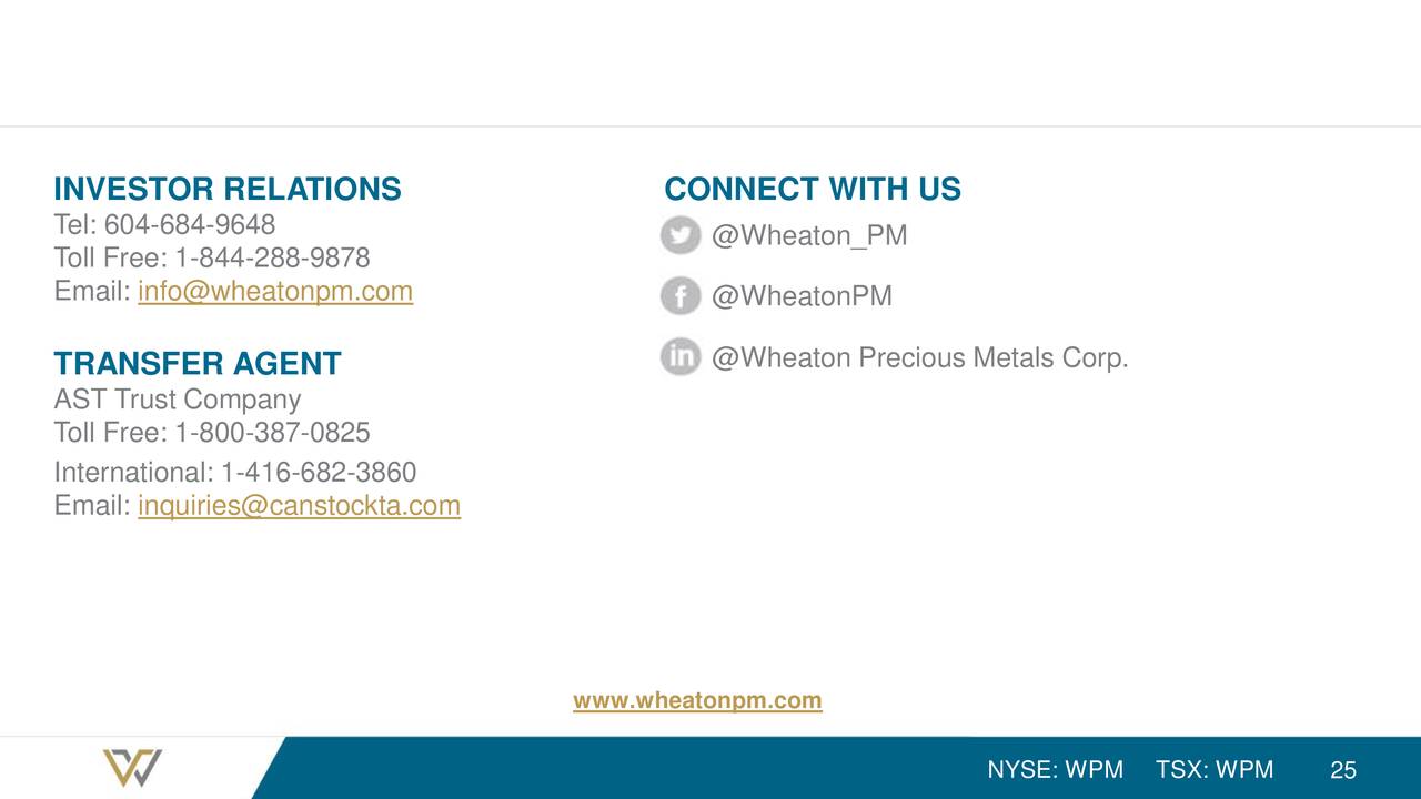 INVESTOR RELATIONS                        CONNECT WITH US
