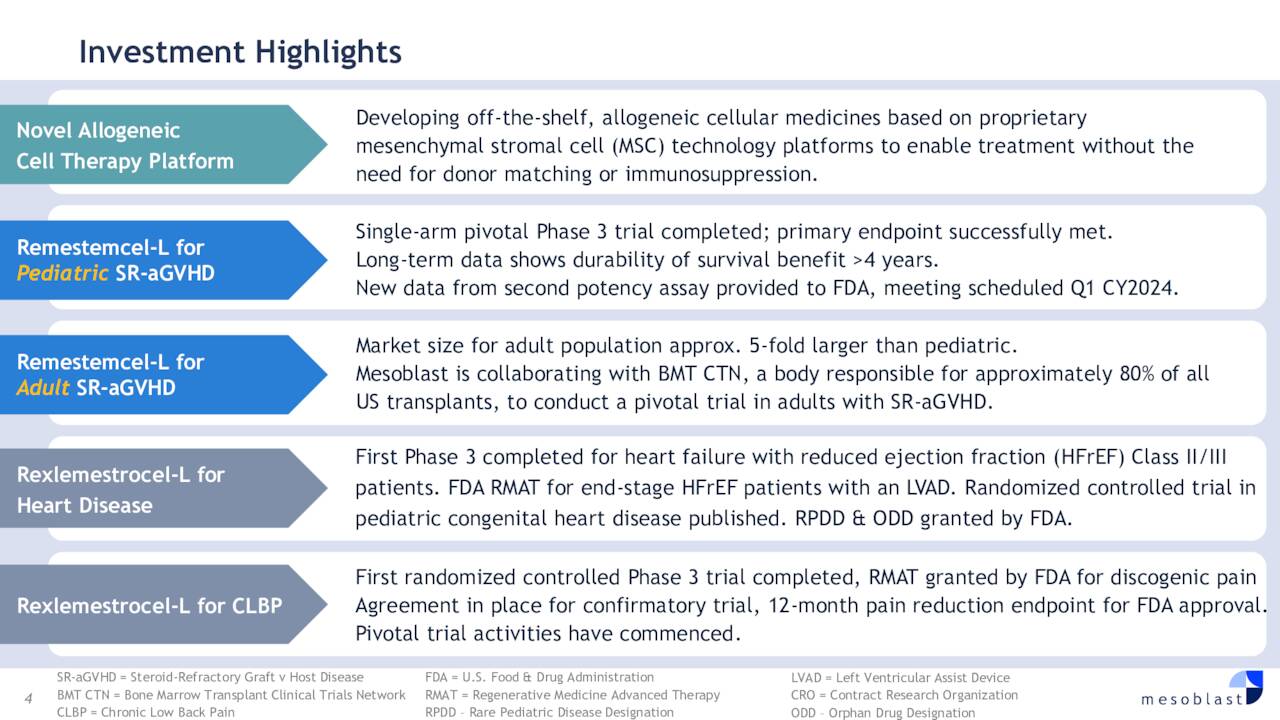 Investment Highlights