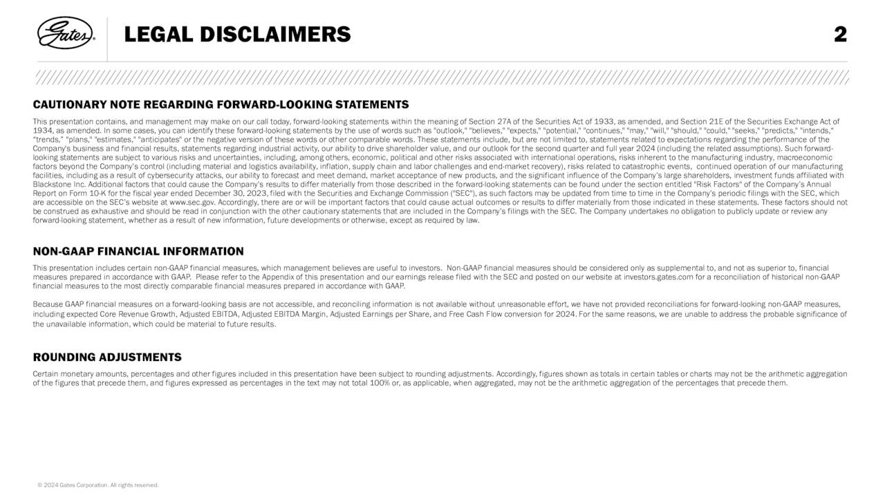 Gates Industrial Corporation plc 2024 Q1 Results Earnings Call