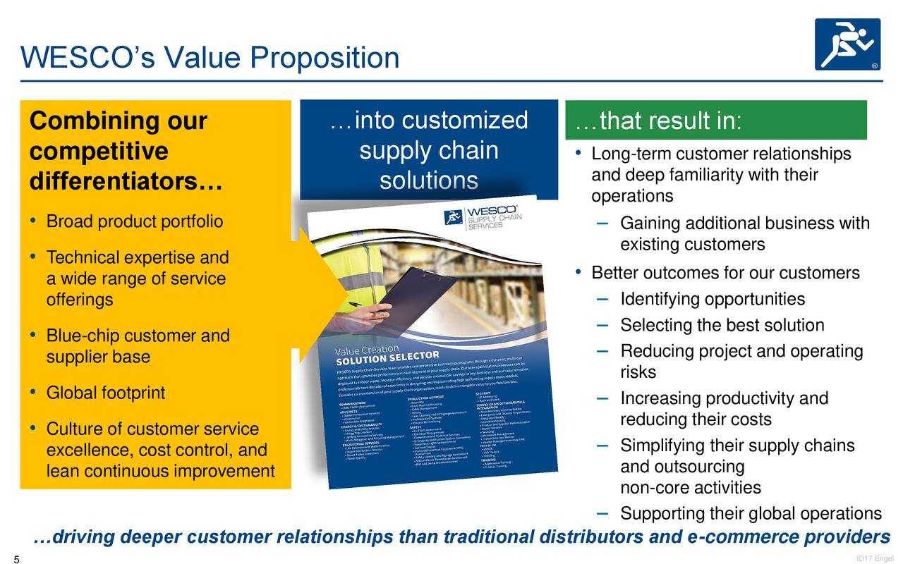 WESCO (WCC) Presents At Electrical Products Group 2017 Annual Spring