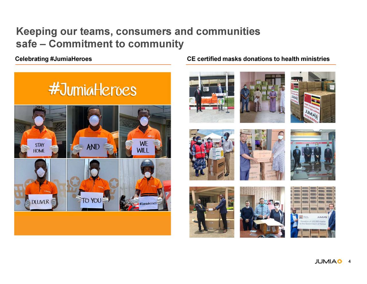 Jumia Technologies AG 2020 Q1 - Results - Earnings Call Presentation ...