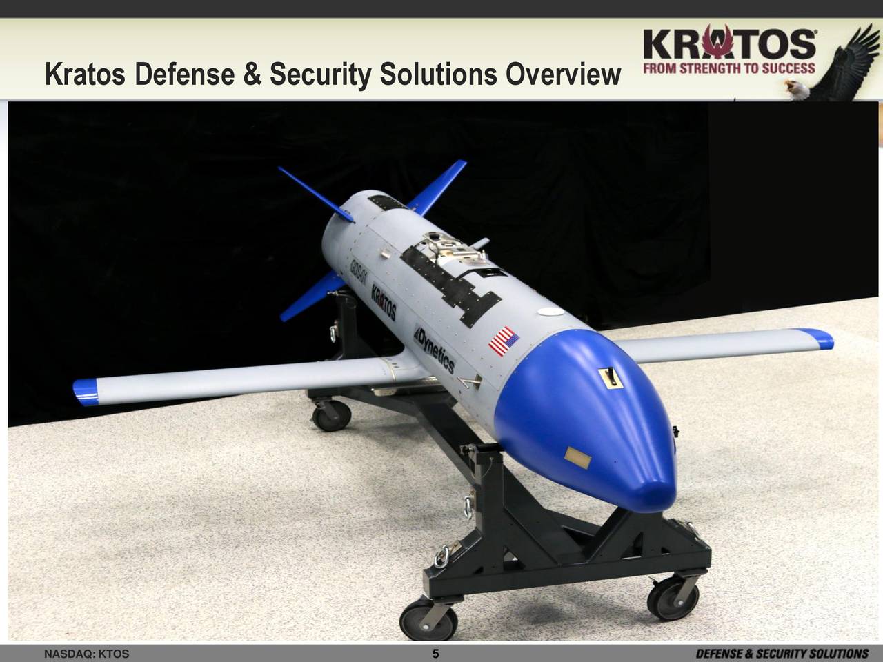 Kratos Defense & Security Solutions (KTOS) Presents At Baird Global ...