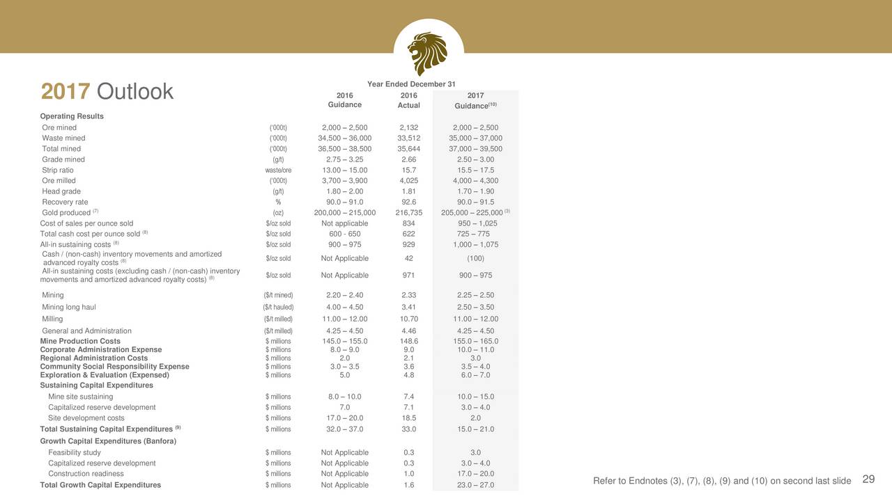 sprott chat sites Free chat rooms online with no registration 2016, you can enter and start chat without registration, 100% free chat, no download & no setup. sprott chat sites Free chat rooms online with no registration 2016, you can enter and start chat without registration, 100% free chat, no download & no setup.