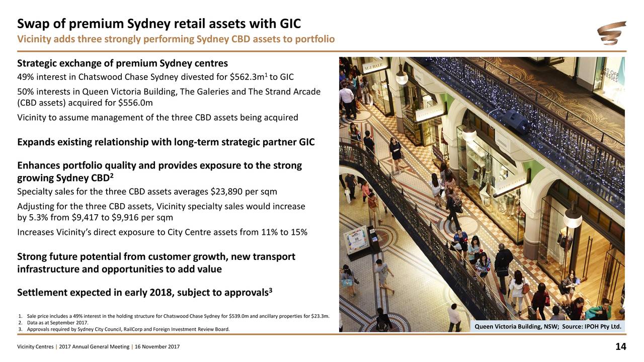 Forex chatswood