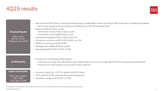 Wells Fargo & Company 2025 Q4 - Results - Earnings Call Presentation ...