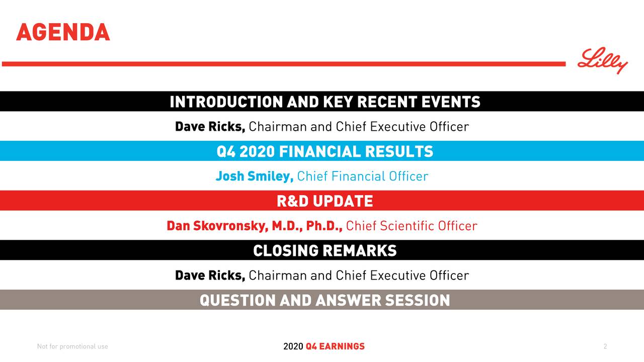 Eli Lilly and Company 2020 Q4 Results Earnings Call Presentation