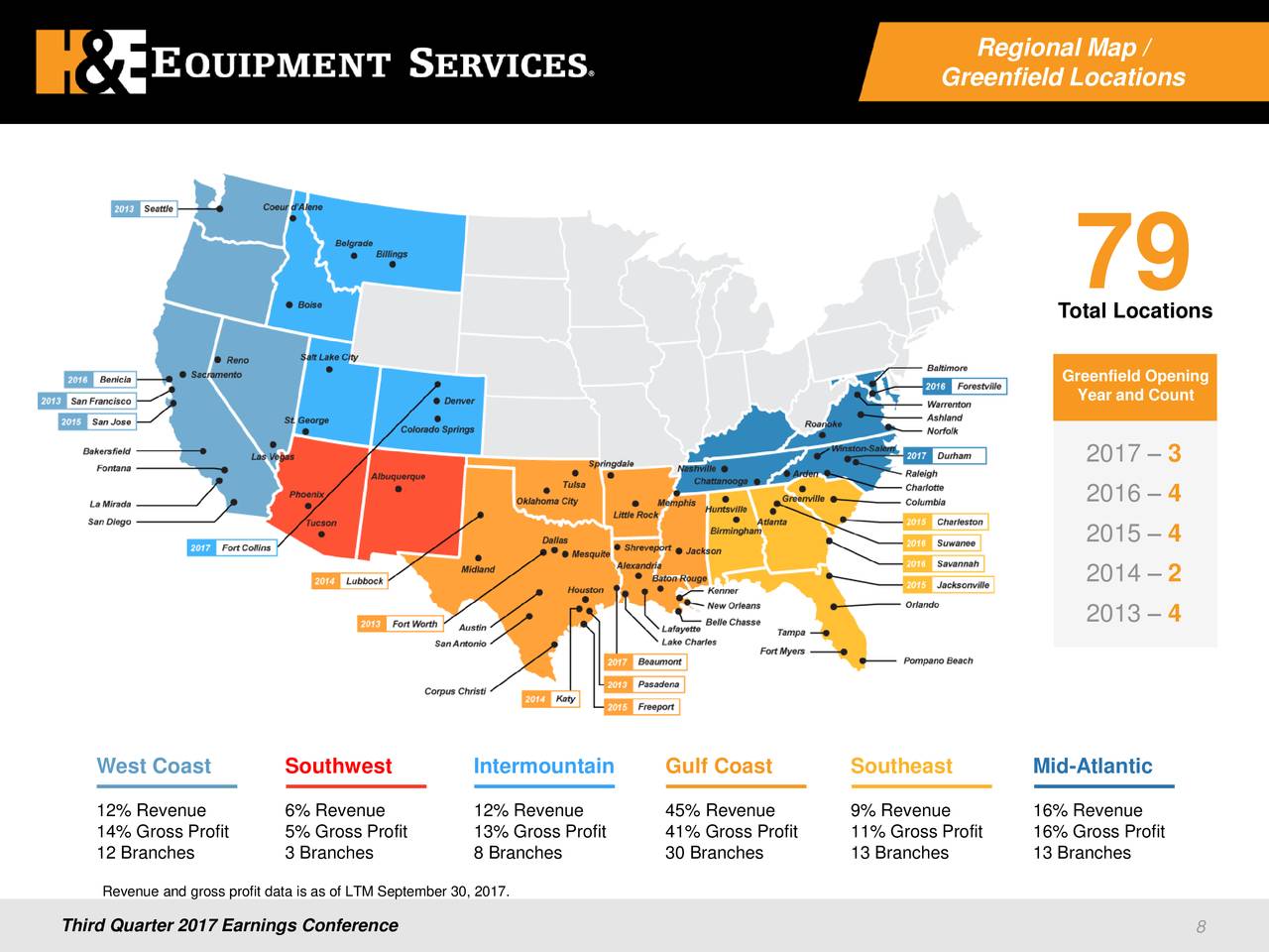 H&E Equipment Services, Inc. 2017 Q3 Results Earnings Call Slides