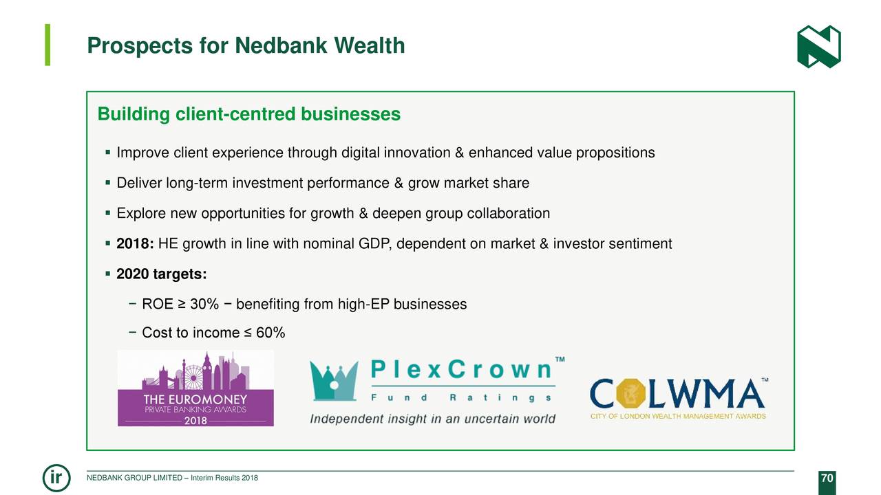 Prospects for Nedbank Wealth