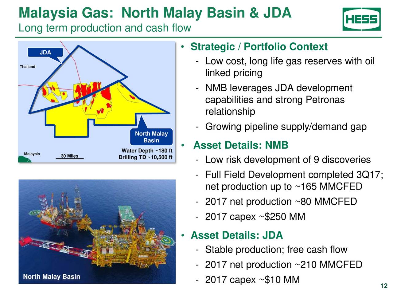 Hess Corporation (HES) Presents At Barclays CEO EnergyPower Conference