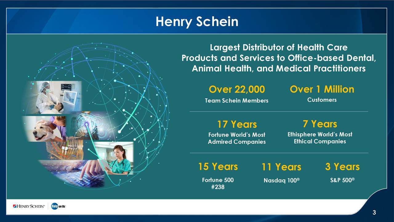 Henry Schein, Inc. 2018 Q2 Results Earnings Call Slides (NASDAQ