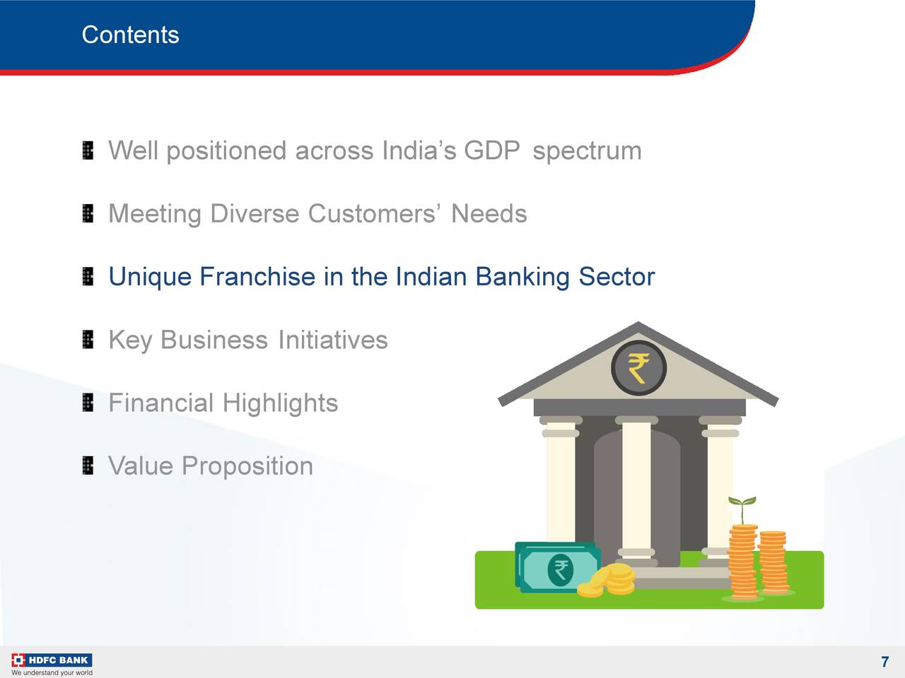 hdfc bank investor presentation december 2022