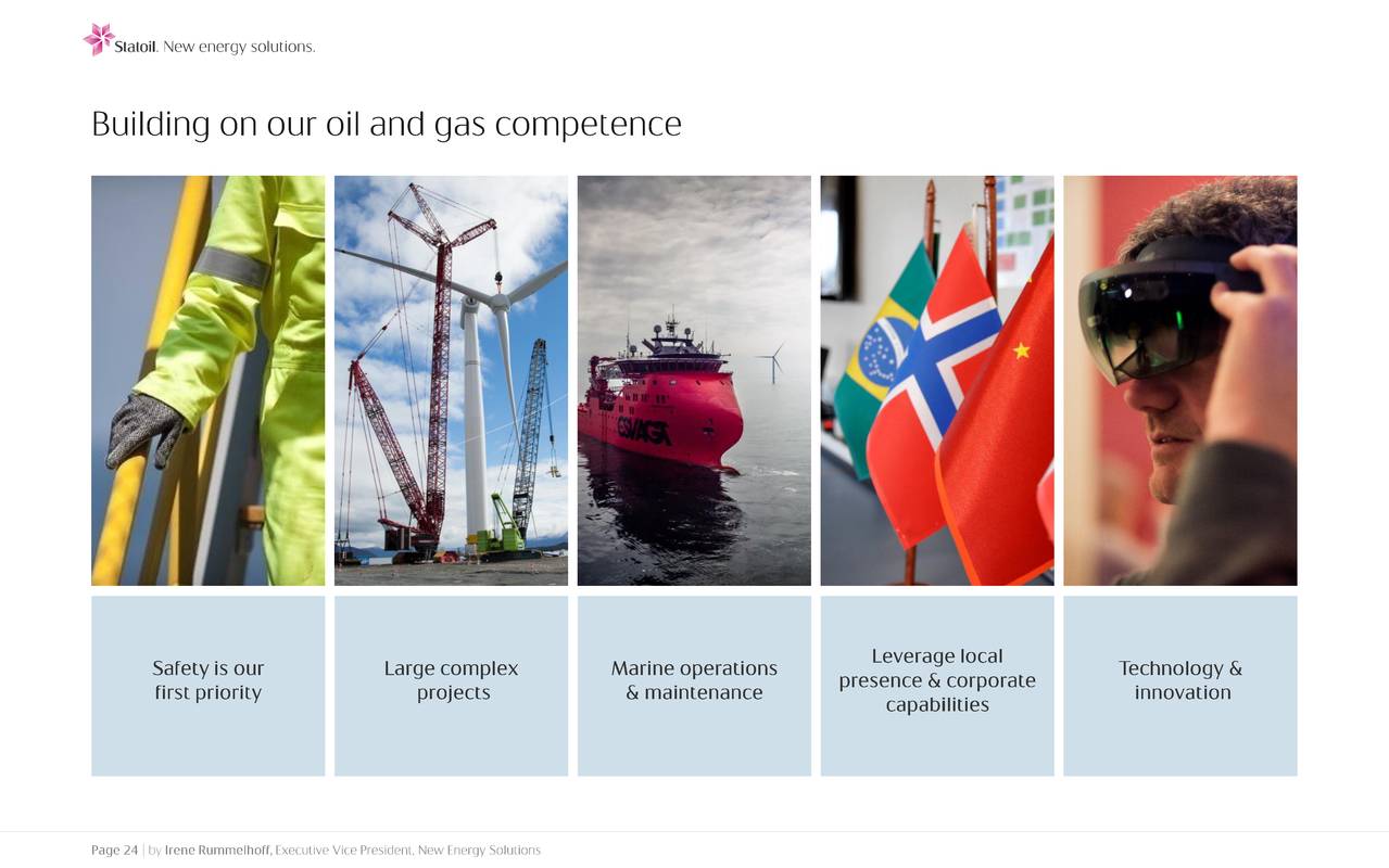 Statoil Sto Investor Presentation Slideshow Equinor Asa