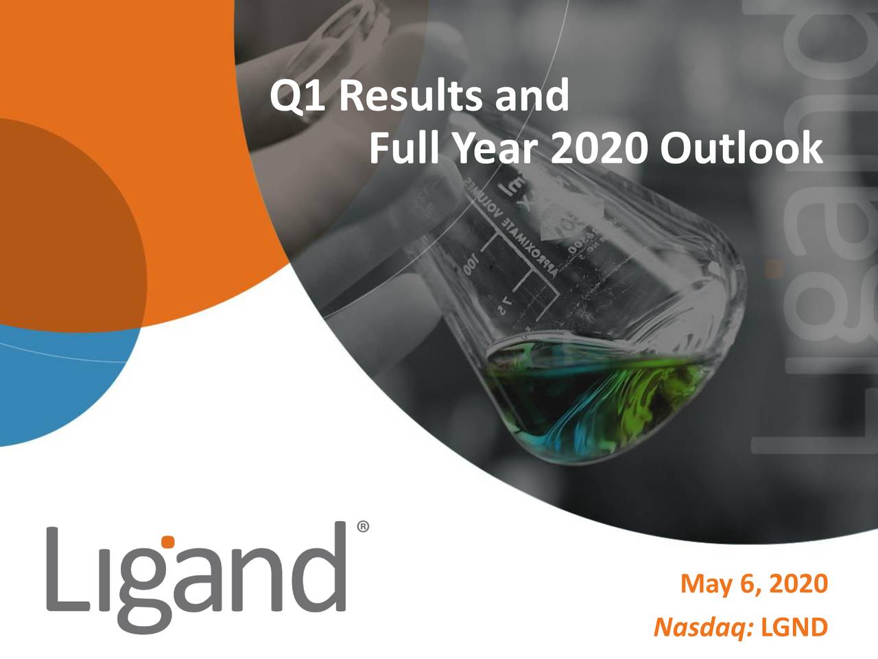 Ligand Pharmaceuticals Incorporated 2020 Q1 Results Earnings Call