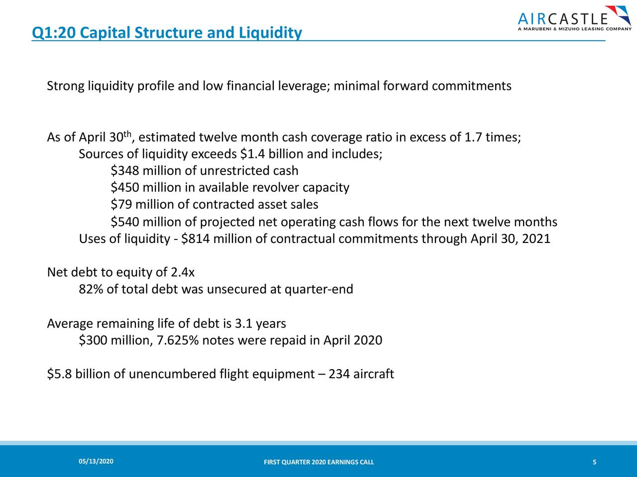 Aircastle Limited 2020 Q1 Results Earnings Call Presentation (NYSE