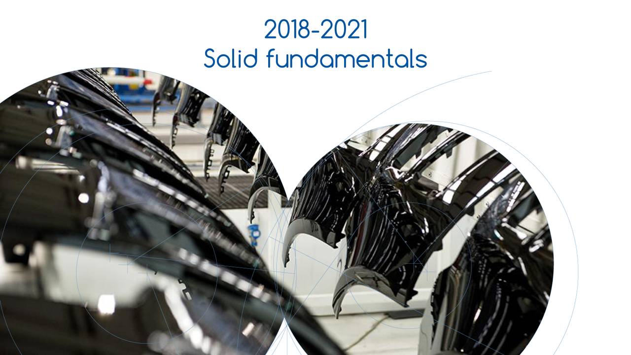 Plastic Omnium (PASTF) Investor Presentation Slideshow (OTCMKTSPASTF