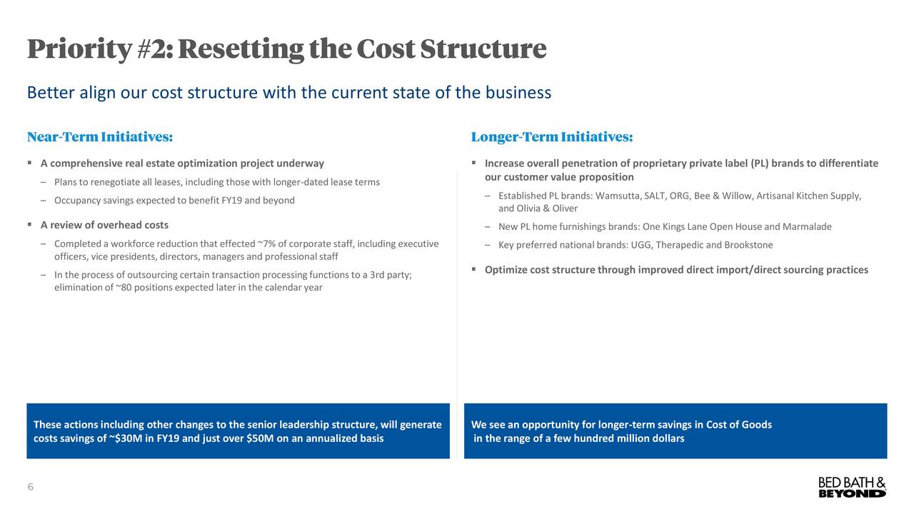 Better align our cost structure with the current state of the business