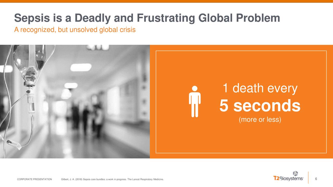 T2 Biosystems Ttoo Investor Presentation Slideshow Nasdaq Ttoo Seeking Alpha