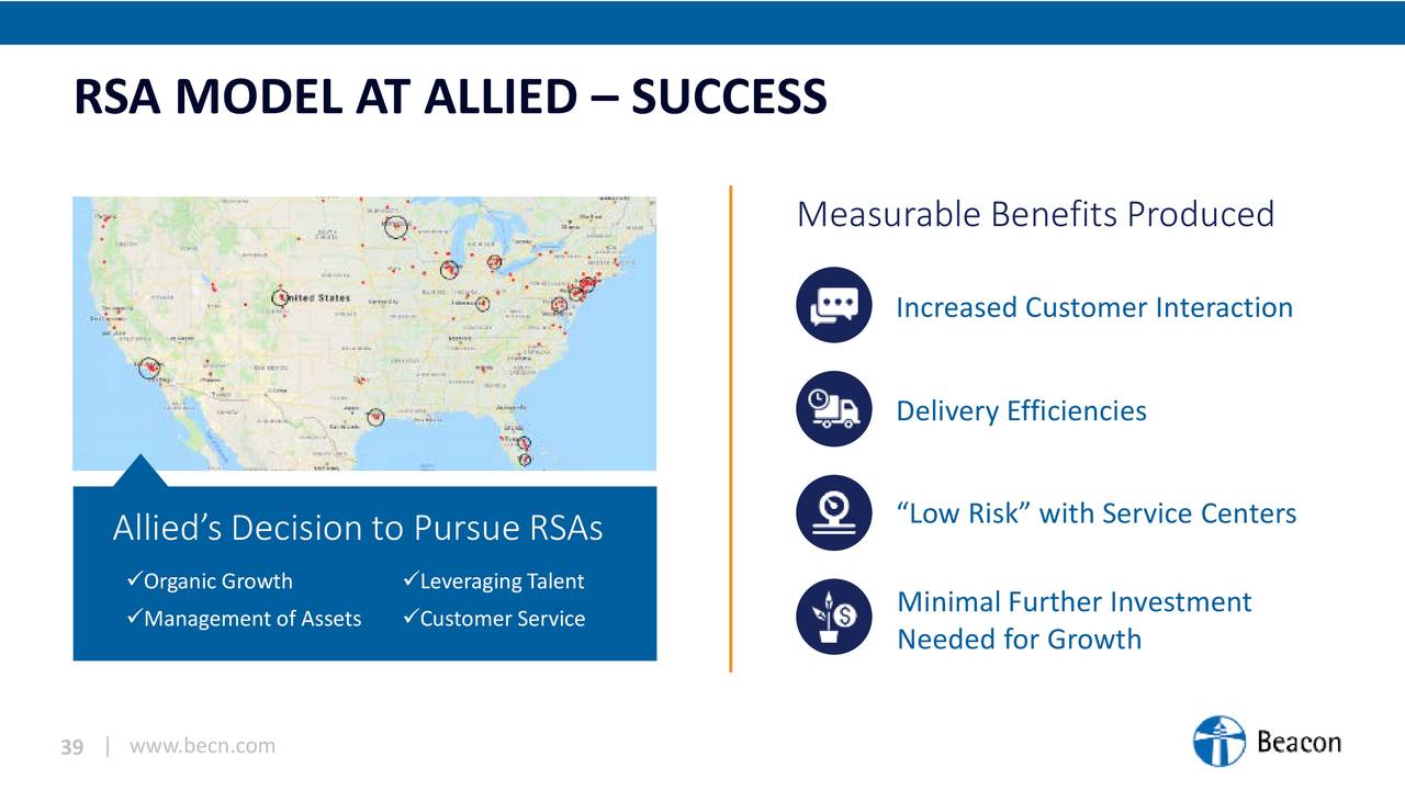 RSA MODEL AT ALLIED – SUCCESS