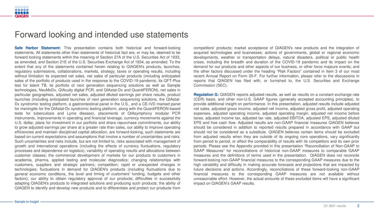 Forward looking and intended use statements