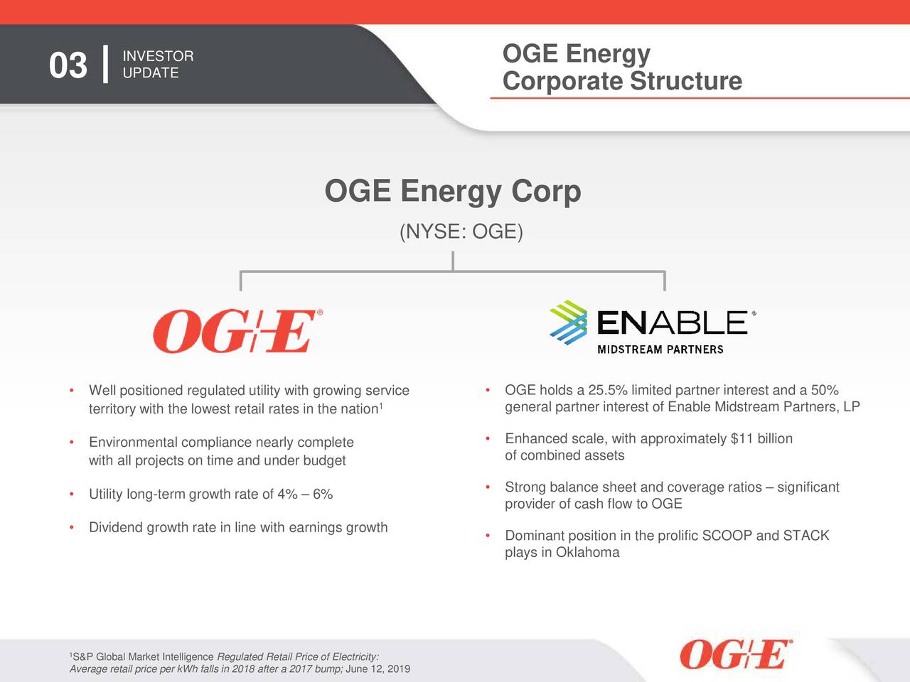 Oge Energy Oge Investor Presentation Slideshow Nyse Oge Seeking Alpha