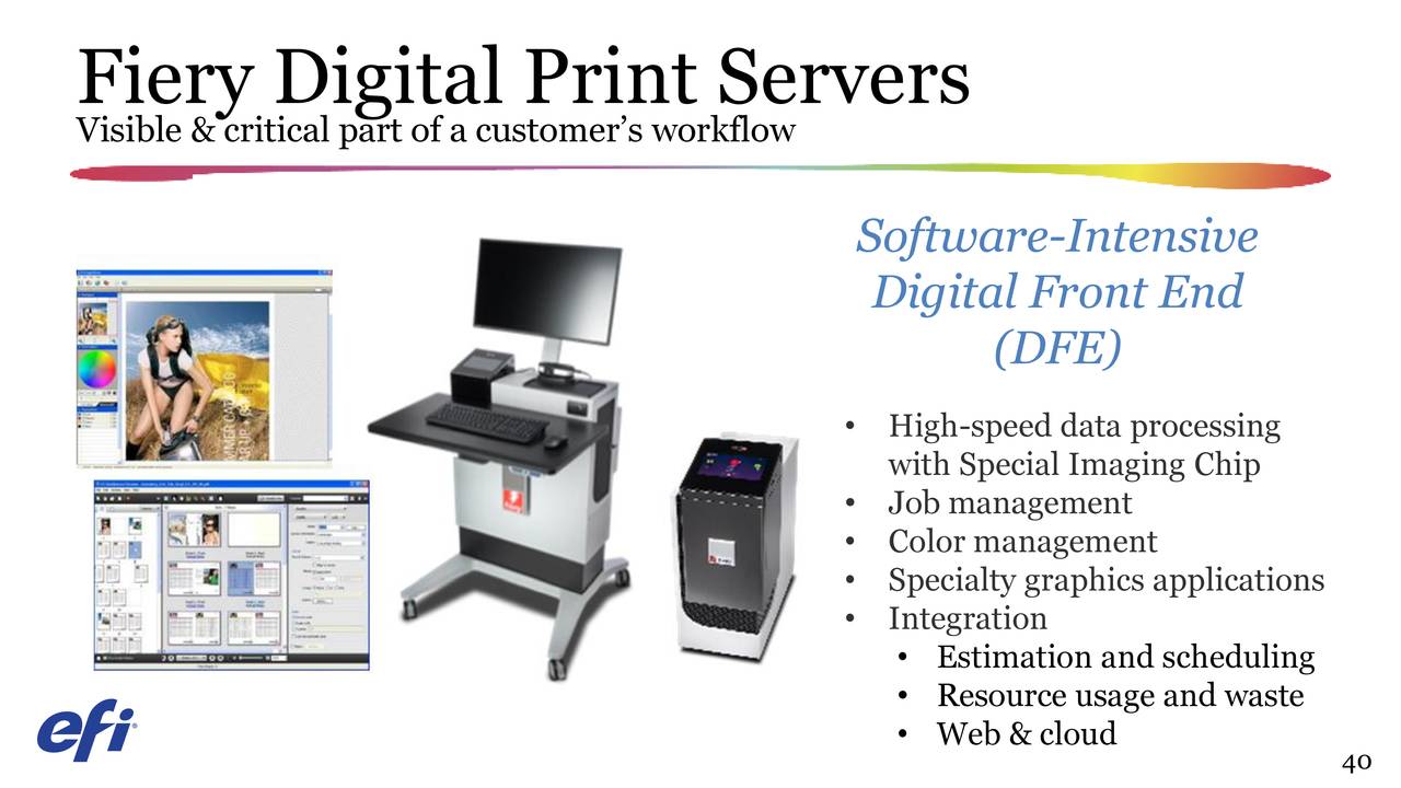 Electronics for Imaging, Inc. 2018 Q2 Results Earnings Call Slides (NASDAQEFII) Seeking Alpha