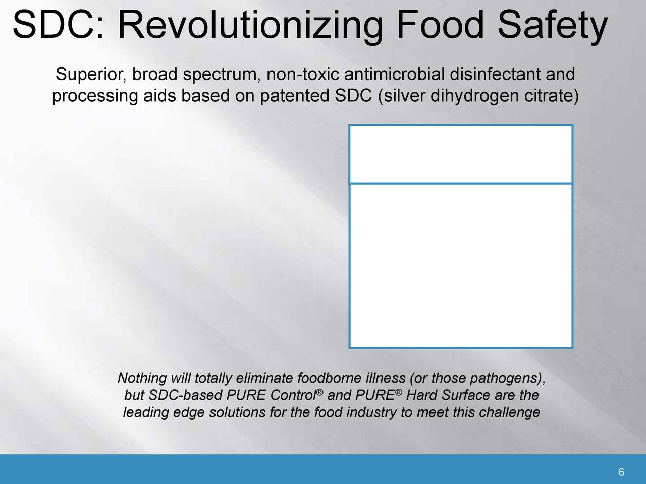 SDC: Revolutionizing Food Safety