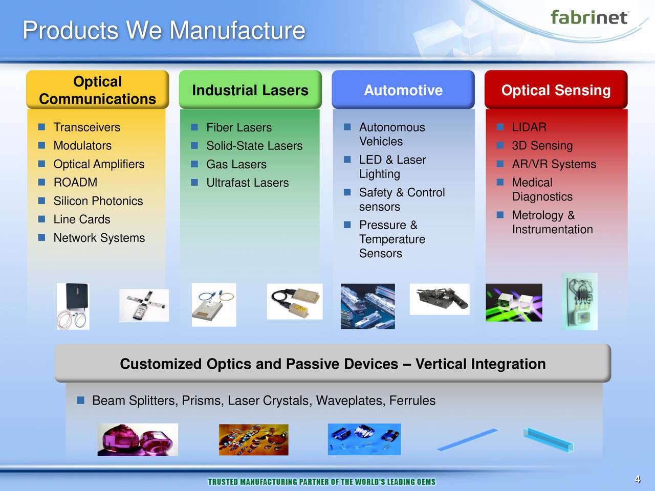 Fabrinet Will Be Range-Bound (NYSE:FN) | Seeking Alpha